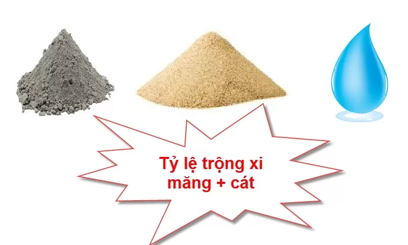  Tỷ lệ trộn cát và xi măng trong vữa xây dựng