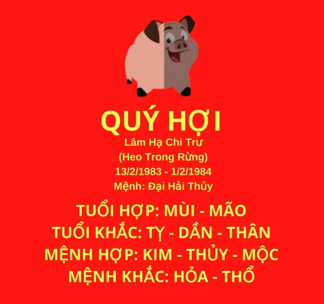 Luận giải tuổi Quý Hợi 1983 xây nhà năm 2025