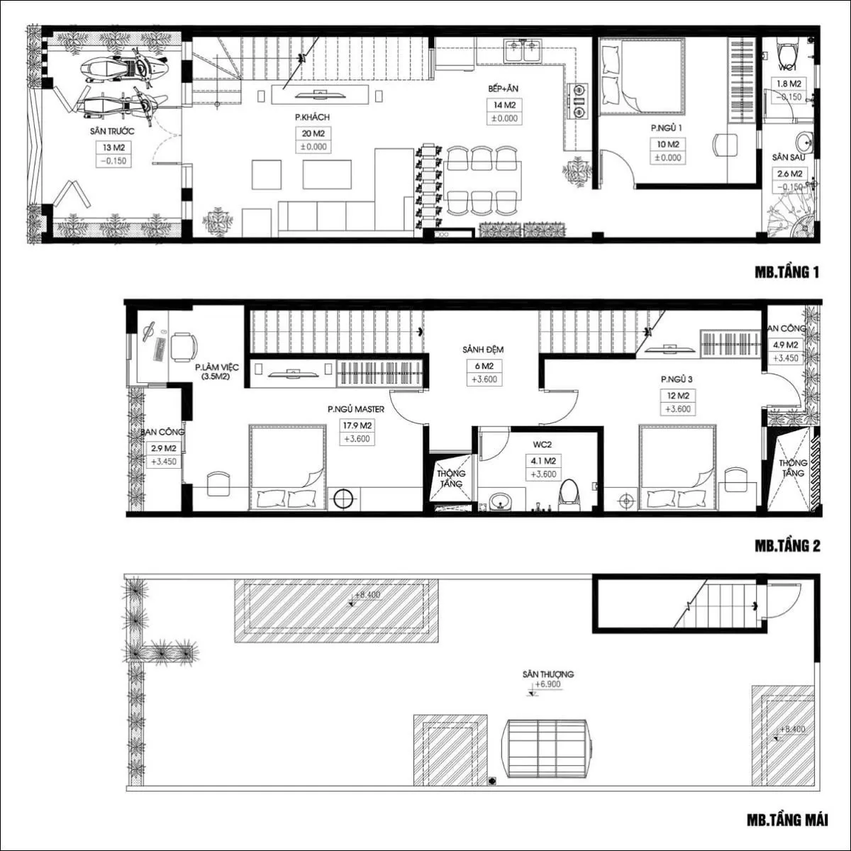 Vai trò của bản vẽ kiến trúc