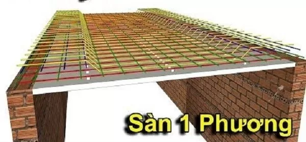 Thép sàn 1 phương