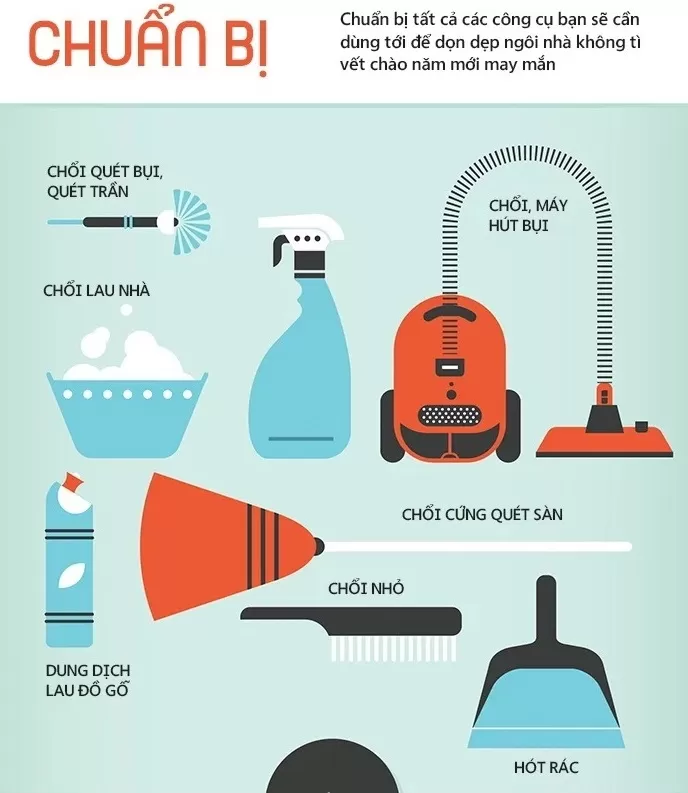Chuẩn bị vật dụng lau dọn nhà mới xây