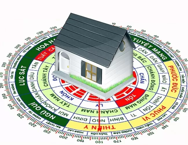 Tuổi Nhâm Thân 1992 cần tránh hướng nhà nào