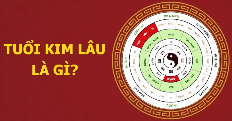 Tuổi Đinh Sửu 1997 không phạm kim lâu 2025