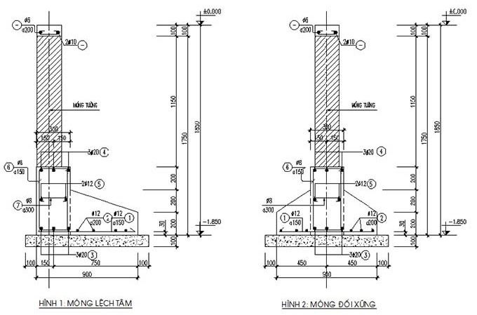 Thông Số Cấu Tạo Móng Băng Cho Nhà 1 Tầng