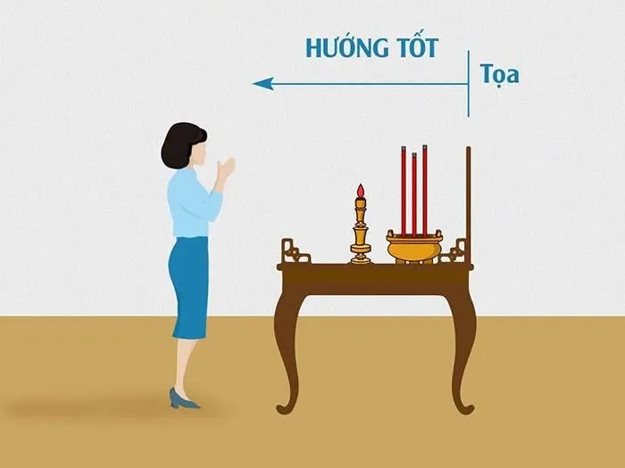 Hướng bàn thờ với hướng nhà đặt trùng hướng hay khác hướng