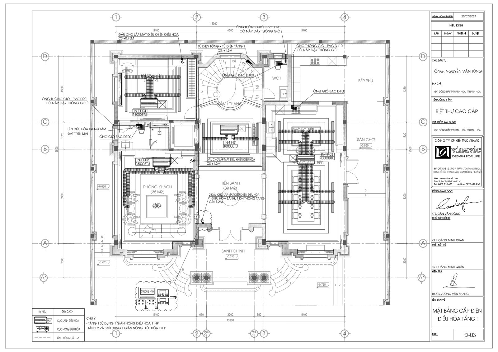 Bản vẽ thiết kế điện nhà biệt thự bao gồm những gì?