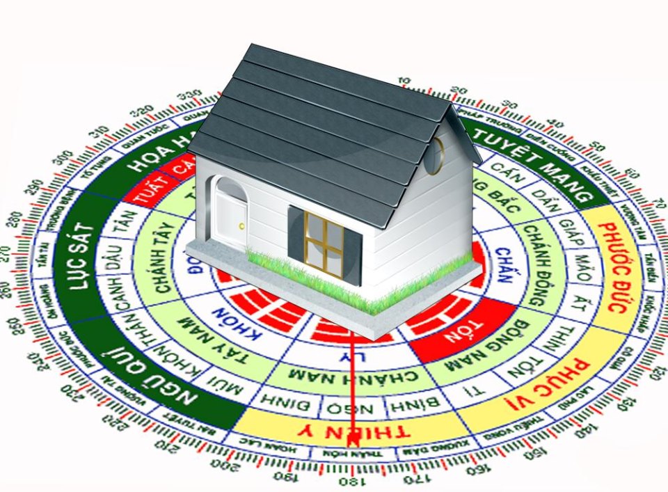 Sử Dụng Màu Sắc Bếp Hợp Mệnh