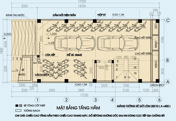 Kết cấu dầm vượt nhịp cho nhà 7m