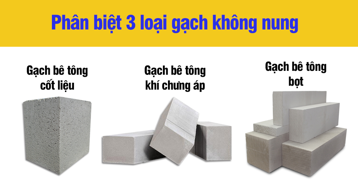 Phân biệt 3 loại gạch không nung