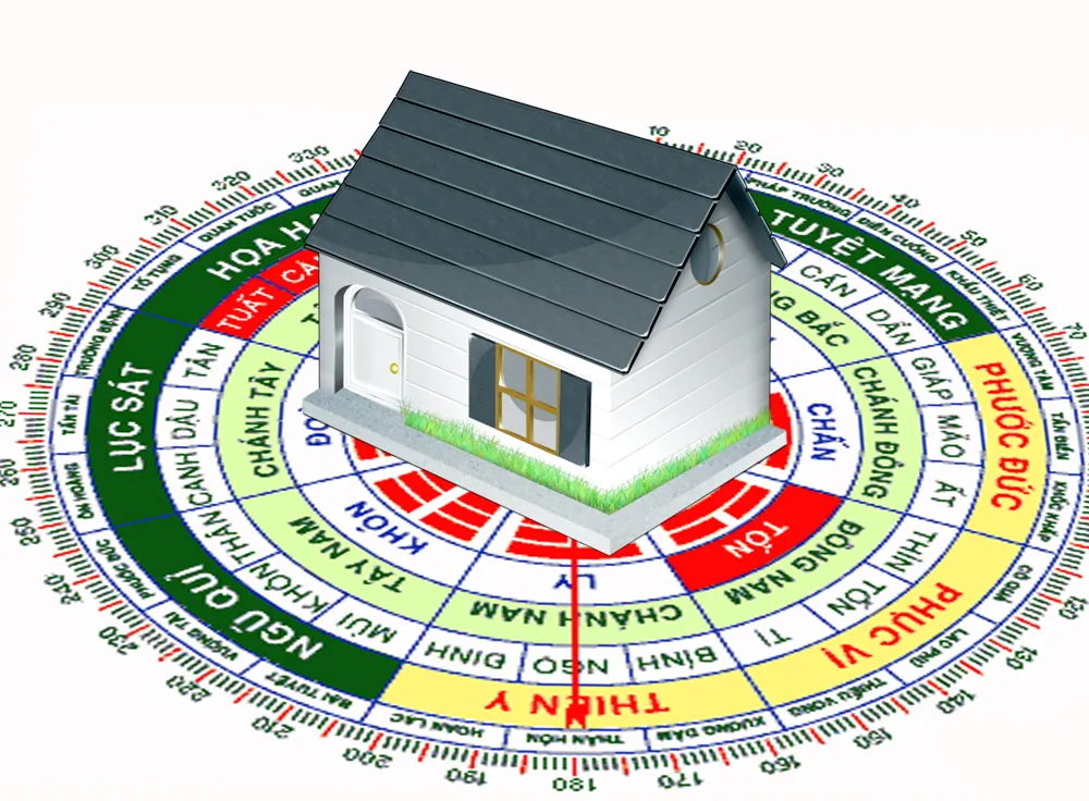 Kỹ Thuật Đọc Số Liệu Trên La Bàn Đúng Chuyên Môn