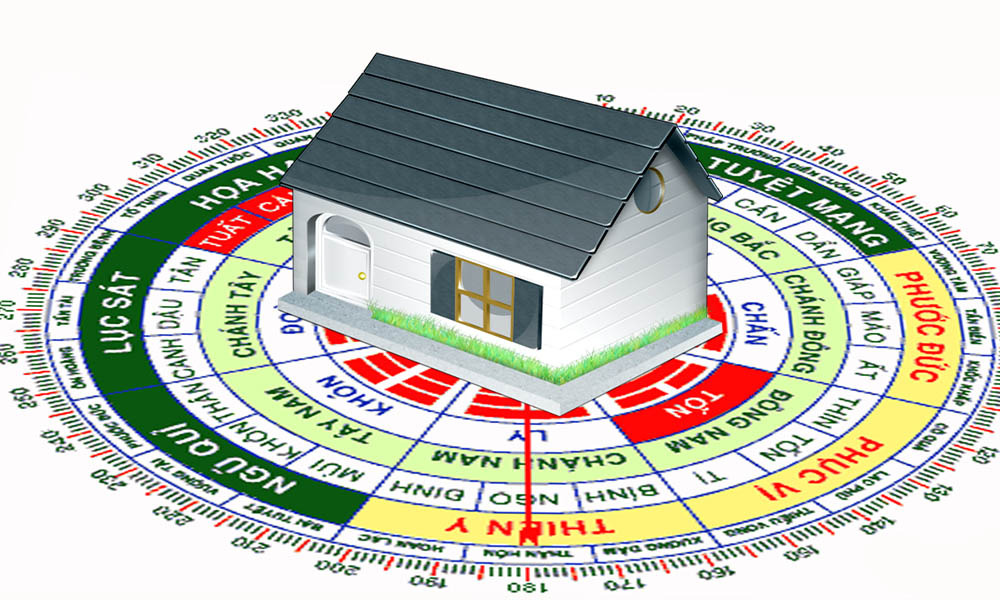 Hướng Xấu (Hung) Nam Bính Thìn cần tránh