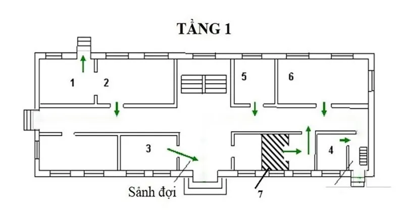 Sơ đồ bố trí lối thoát nạn theo quy định PCCC nhà ở kết hợp kinh doanh cho nhà ống