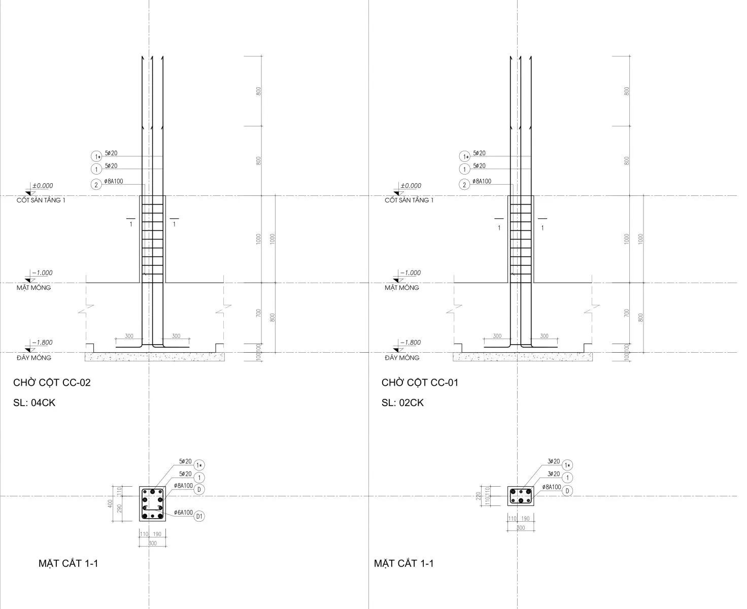 Sơ đồ mặt cắt địa chất và cách tính toán tải trọng ép cọc xây nhà 4 tầng an toàn