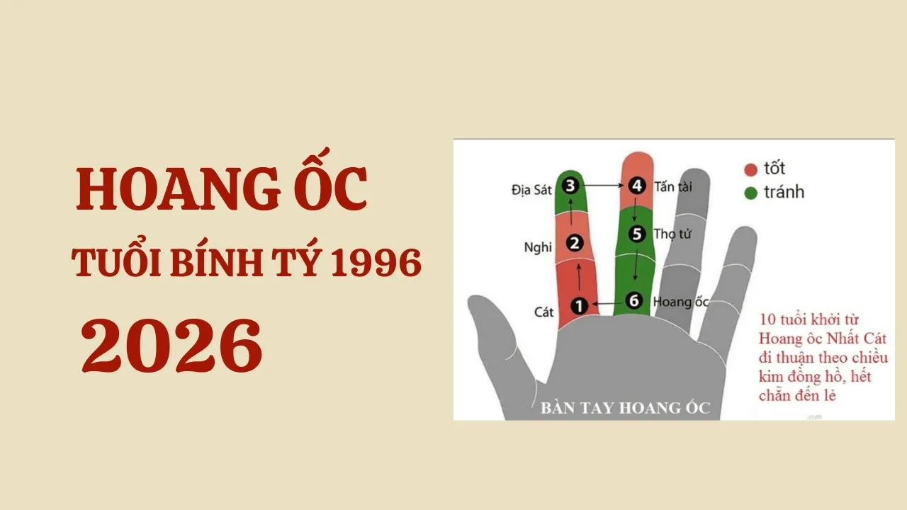 Tuổi Bính Tý năm 2026 có bị Hạn Hoang Ốc không?