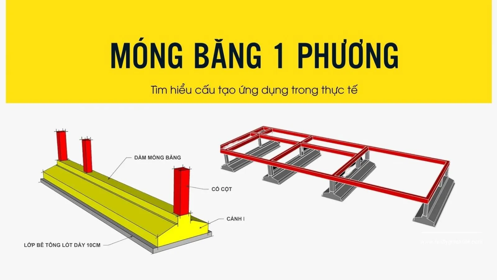 Thi công ép cọc bê tông cốt thép cho kết cấu móng nhà 5 tầng tại công trình thực tế của Vinavic