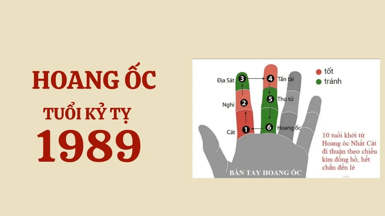 Hạn Hoang Ốc năm Bính Ngọ đối với tuổi 1989