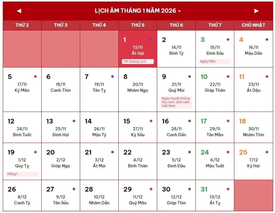 Các ngày đẹp nên chọn khởi công trong tháng 1 âm lịch 2026