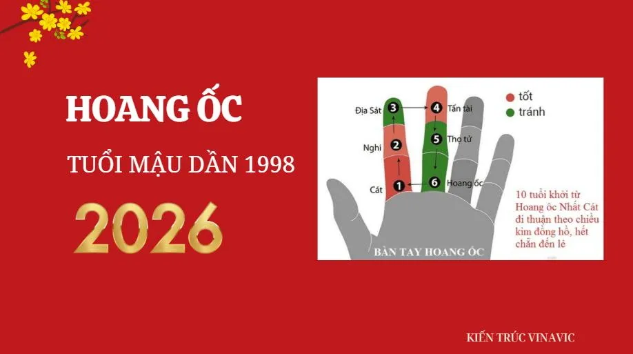 Tuổi mậu dần 1998 năm 2026 xây nhà có phạm Hoang Ốc hay không