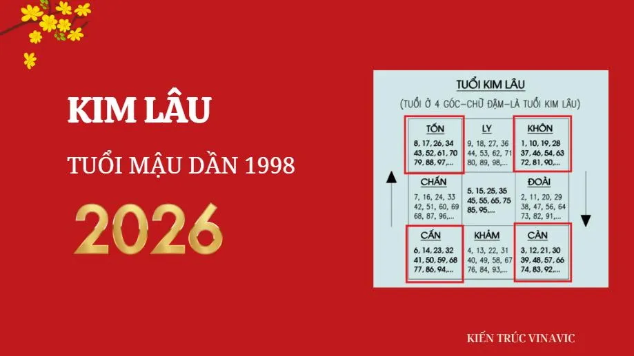 Tuổi mậu dần 1998 năm 2026 xây nhà có phạm kim lâu hay không