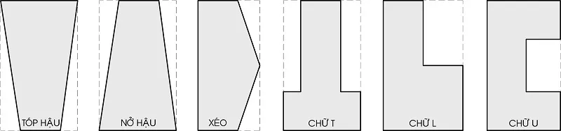 Các thế đất không vuông