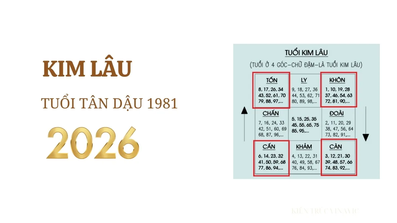 Hạn Kim Lâu