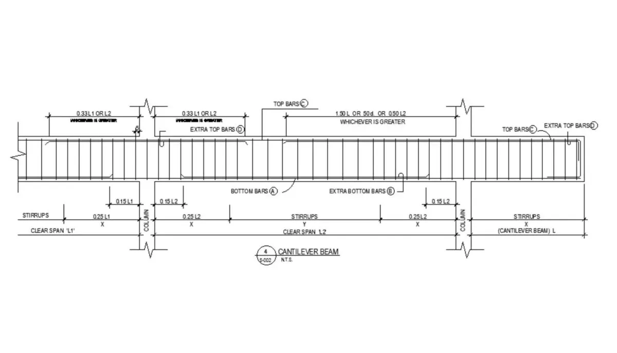 Khoảng cách giữa các đầu mép dầm